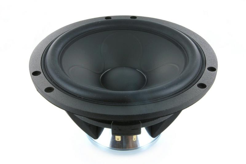 Scan-Speak 6" Illuminator Bas 18WU/8747T00 Sæt - High-End Lydkvalitet