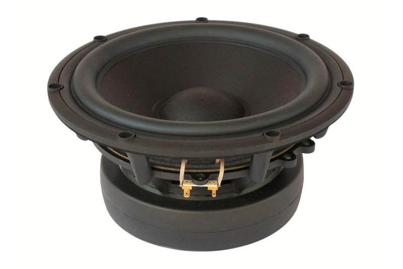Scan-Speak Revelator 10" Bas/Subwoofer 28W/4878T00 - Dyb Bas & Høj Følsomhed